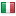 z-italia.org hosted country